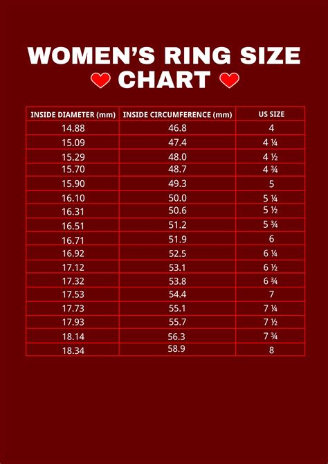 ring women - women's ring size chart.